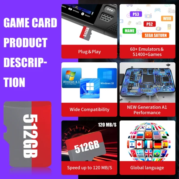 Batocera TF/Spielkarte für Steam Deck/Windows PC/MAC für PS3/PS2/SS/PS1/PSP/DC/MAME über 70 Emulatoren & 51400 Spiele