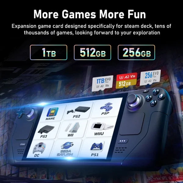 Spielkarte für Steamdeck mit Batocera 40 Plug & Play bis zu 40000 Retro-Spiele