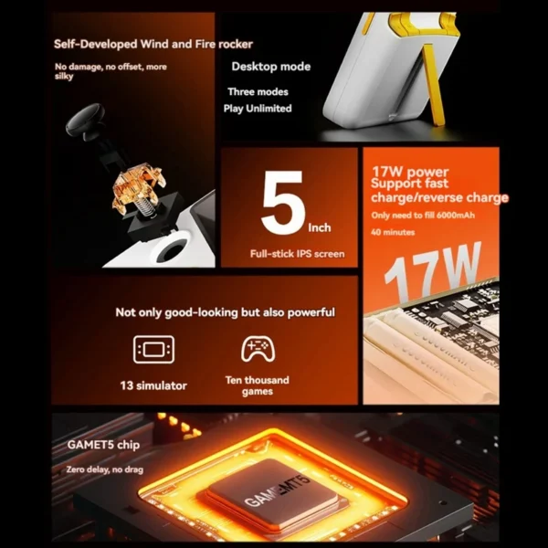 Best-E5 Handheld Retro Spielekonsole 5" HD 64GB, 15000 Games, 13 Emulatoren, 6000mAh Akku