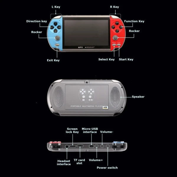 Handheld Portable Retro Video Emulator Konsole