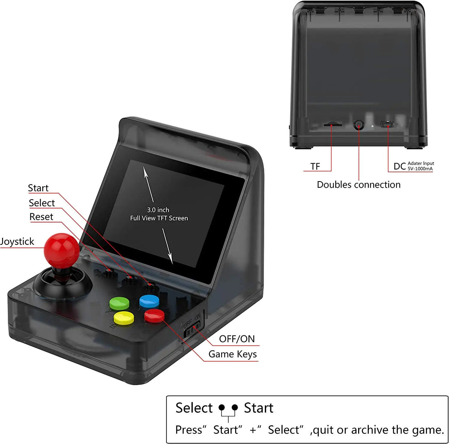 kf-S9248a734d04b4b4aa0eddcc10e2b3bbfU ARCADE MINI Best Popular 32 Bit Mini Arcade Retro Console Handheld Portable Classic player 500 Games For Kids