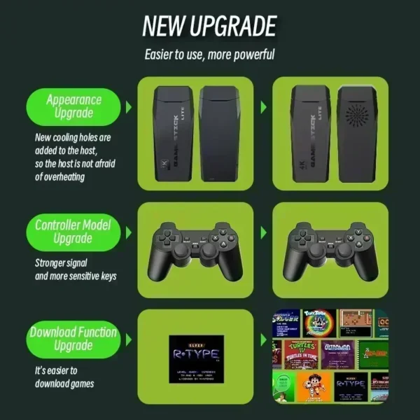 M8 2.4G Dual Wireless Controller Retro Spielekonsole 64GB mit 10000 Spieleklassike undr 4K HD Gaming
