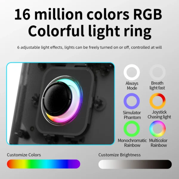 ANBERNIC RG40XXV Retro Handheld Spielekonsole 4" IPS RGB-Joystick WIFI HDMI E-Book Player
