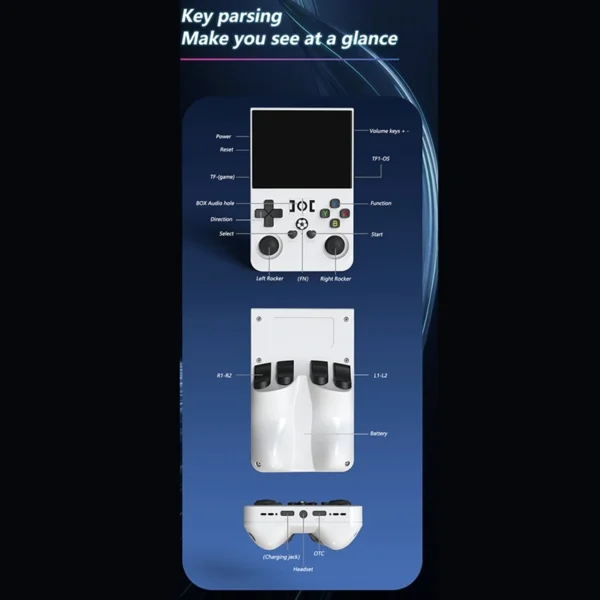 R36PRO Handheld Retro Spielekonsole 128GB - 30+ Emulatoren