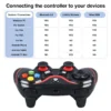 2,4g Wireless Controller für ps3 und ps4 Gamepad mit 4,0 BT-Funktion für Switch-PC-iOS