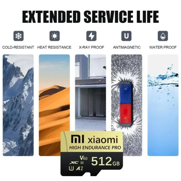 Xiaomi Micro TF SD Karte 512GB, 256GB 128GB Speicher Karte High Speed für Sony Lenovo oder Nintendo Switch