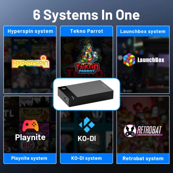 12TB Gaming-Festplatte mit Hyperspin Launchbox Retrobat Playnite mit 86000+ Retro-Videospiele Superkonsole für PS3/PS2/PS/WII/WIIU