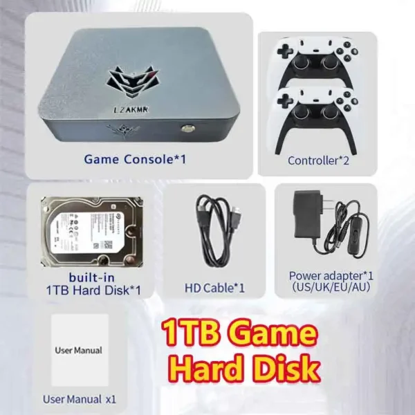 2 TB Spielkonsole LZAKMR Pro Game Box 99999+SPIELE für PS2 PS3 WII SS GAMECUBE Sega Saturn