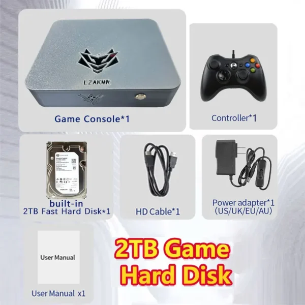 2 TB Spielkonsole LZAKMR Pro Game Box 99999+SPIELE für PS2 PS3 WII SS GAMECUBE Sega Saturn