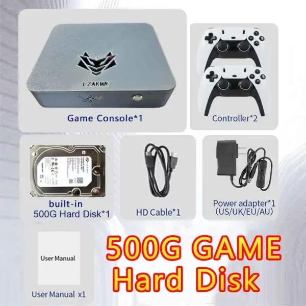 2 TB Spielkonsole LZAKMR Pro Game Box 99999+SPIELE für PS2 PS3 WII SS GAMECUBE Sega Saturn