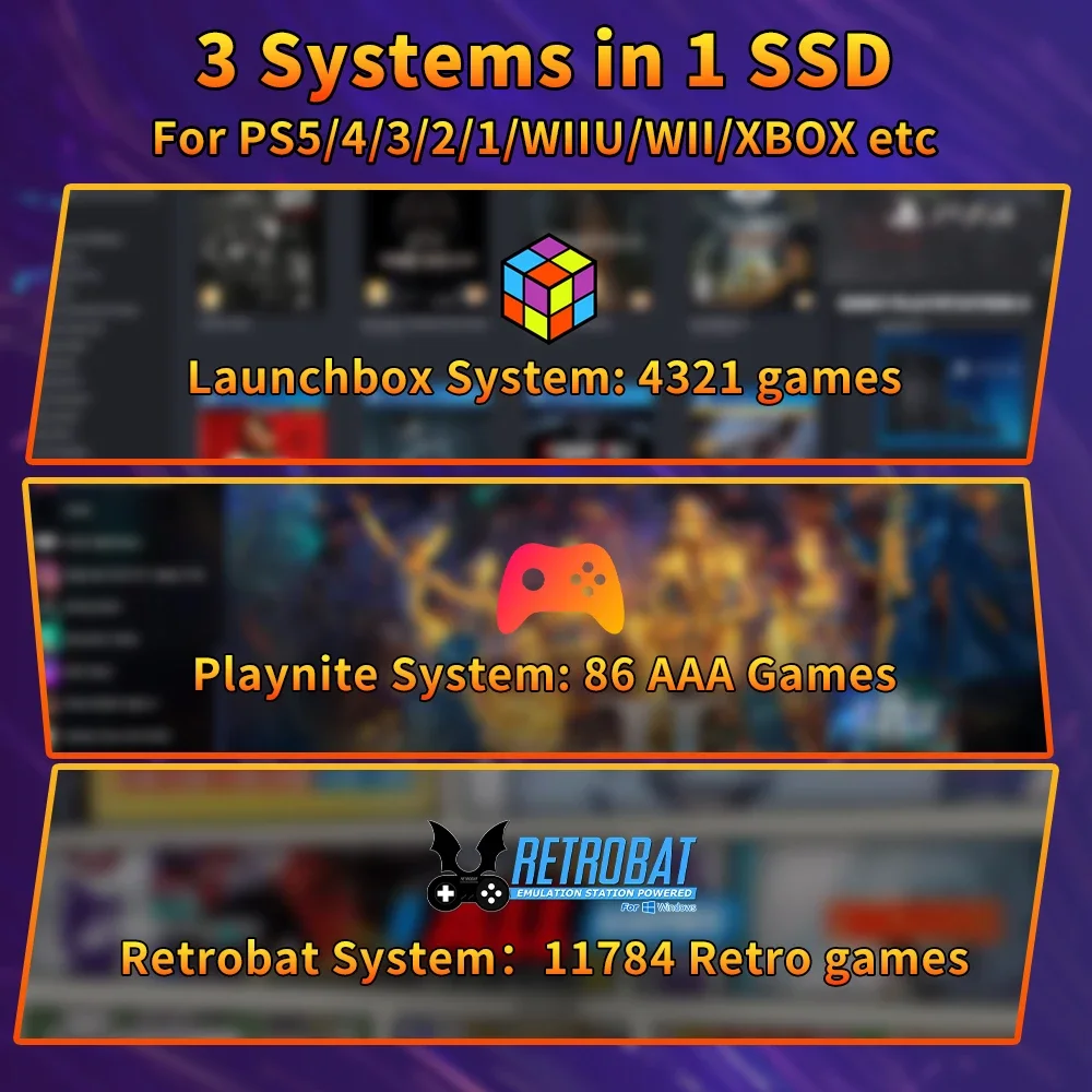 kf-S39014e20471f4a7e9bf043a73b81b9fbz Tragbare Retro-Gaming-SSD mit über 80 Emulatoren für PS5/PS4/PS3/PS2/XBOX One/SWITCH/WII/DC 16191 Spiele Launchbox&Retrobat&Playnite für PC