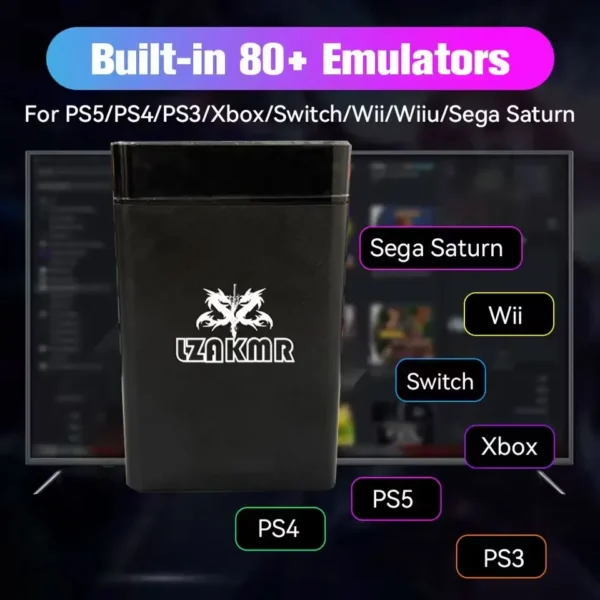 Launchbox & RetroBat & Playnite System 3 in 1 Spiel HDD mit AAA & 3D Retrospielen