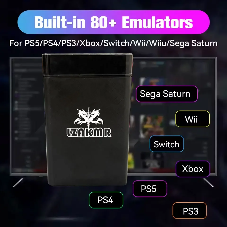 kf-Sba5fa68ffa344fee90aa74423f07178aO Launchbox & RetroBat & Playnite System 3 in 1 Spiel HDD mit AAA & 3D Retrospielen