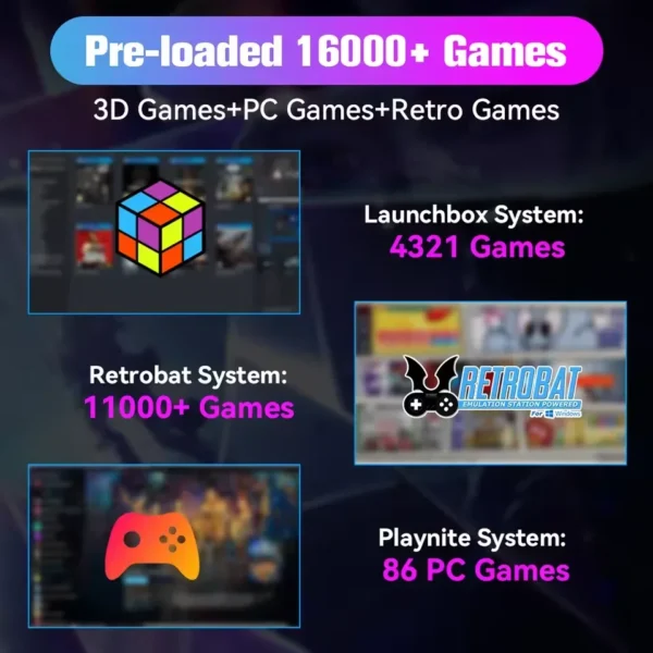 Launchbox & RetroBat & Playnite System 3 in 1 Spiel HDD mit AAA & 3D Retrospielen