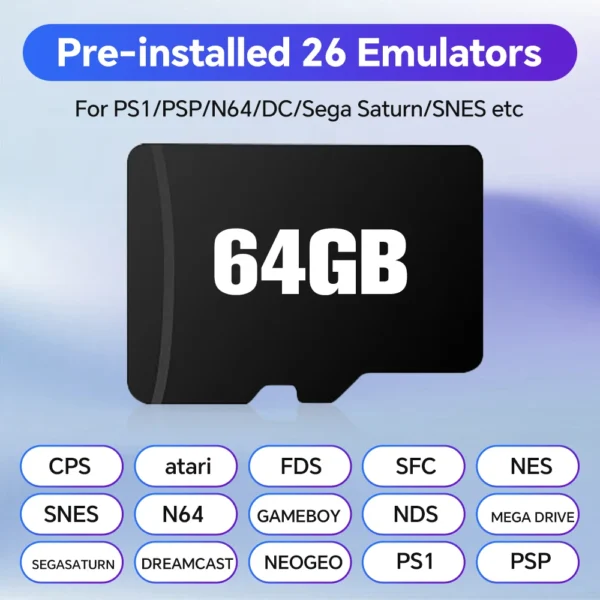 kf-S8332eb7cba8e4a639458f95f583560c4G 64Gb Game Card für R36S Handheld Spielekonsole mit 18494 Games inkl. PS1/PSP/SS/DC/N64/NES/SNES/NDS 20+Emulators