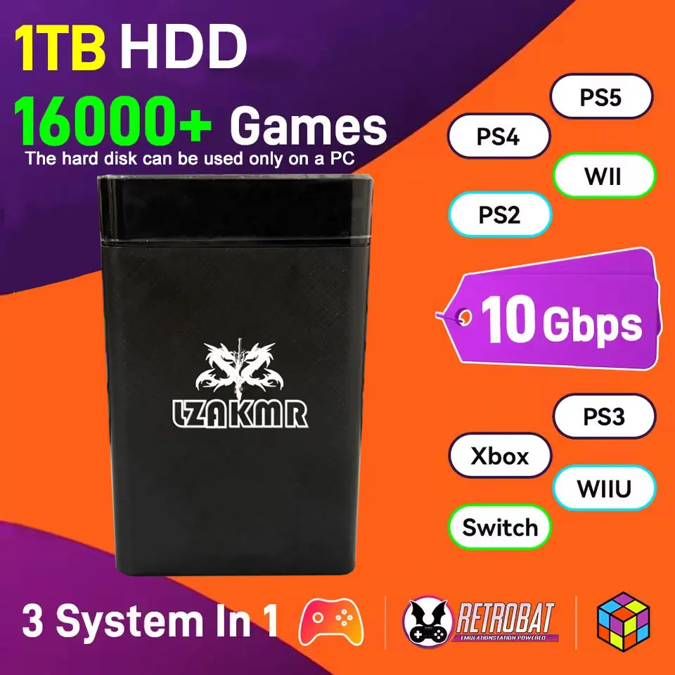 Launchbox & RetroBat & Playnite System 3 in 1 Spiel HDD mit AAA & 3D Retrospielen