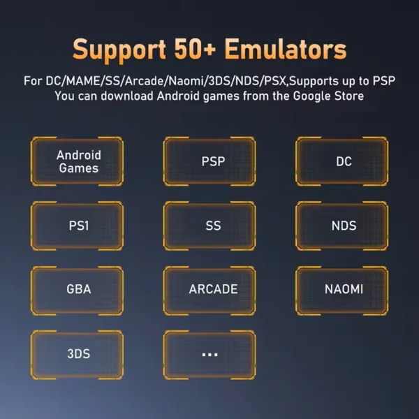 K56 Tragbare Spielekonsole 5,5-Zoll-Touchscreen inkl. 50 Emulatoren 27.000 PS1/PSP/DC/SS Spiele und Android 14