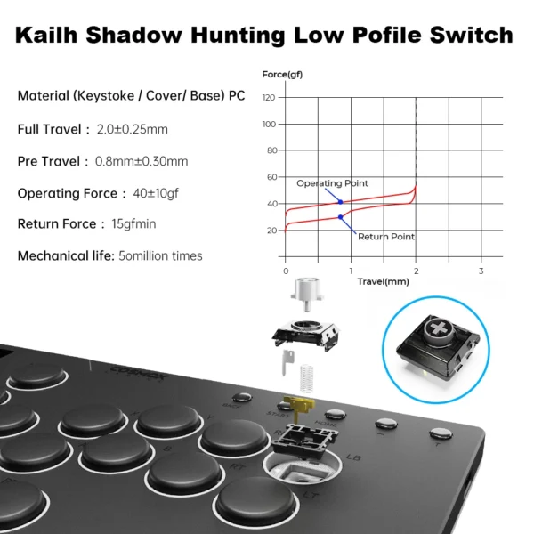 cosmox m ultra mgen 2 controller für ps4 ps5 steam switch pc / arcade gaming tastatur