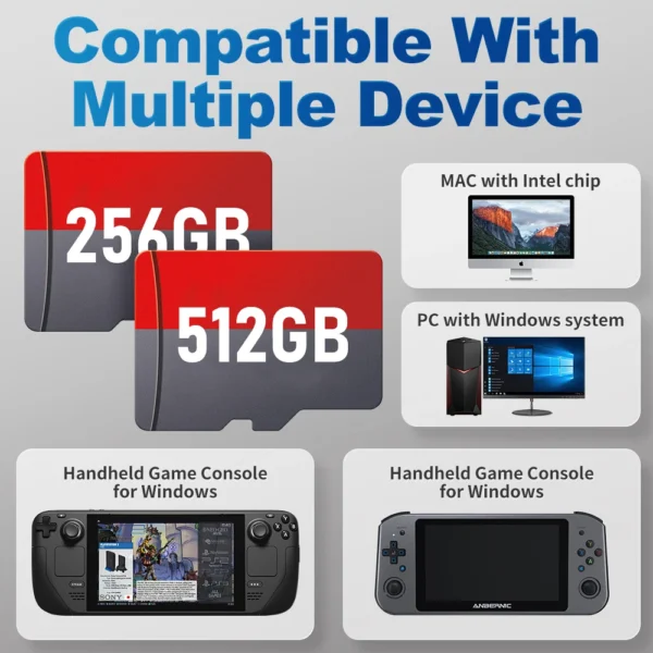 Kf-S7C1B99Bd39954B69A7C3Ad638286B049F gioco tf-card, ultimo os batocera 39 per steam deck/win 600/windows pc/handheld con 51400+ giochi