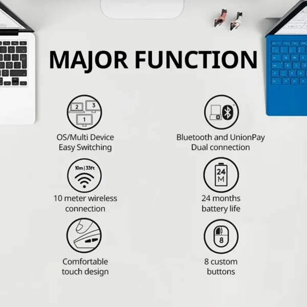 logitech m720 drahtlose bluetooth maus union effizientes komfortables gefühl