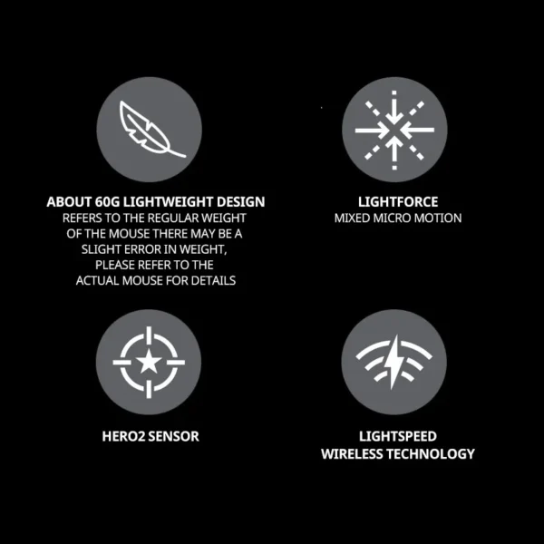 logitech g pro x superlight 2 se kabellose gaming-maus