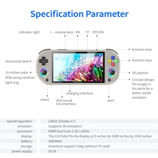 neue 128gb m22 pro tragbare retro-handheld-spielkonsole mit 5,0 zoll ips-bildschirm 1920*1080 display, unterstützt linux emelec